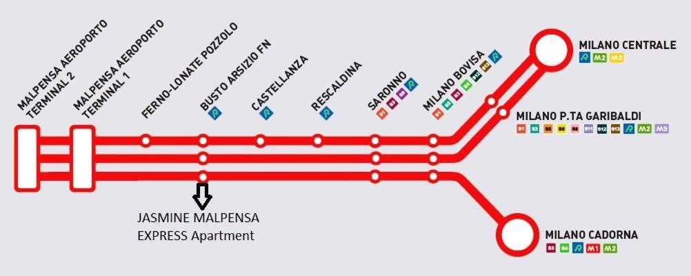 דירות בוסטו ארסיציו Jasmine Malpensa Express And Train To Milano מראה חיצוני תמונה